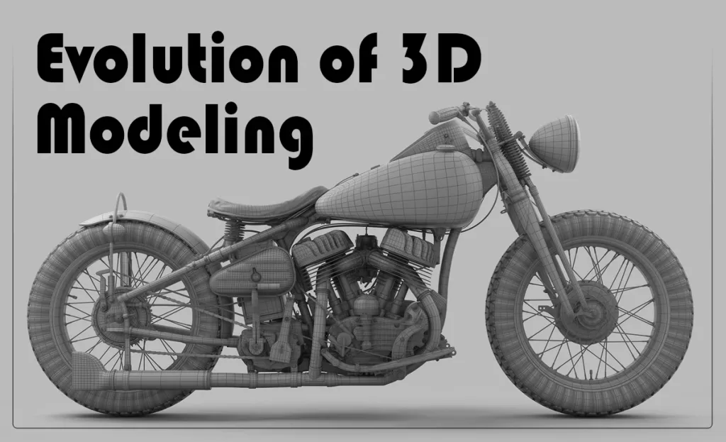 Evolution of 3D Modeling| Where It All Began