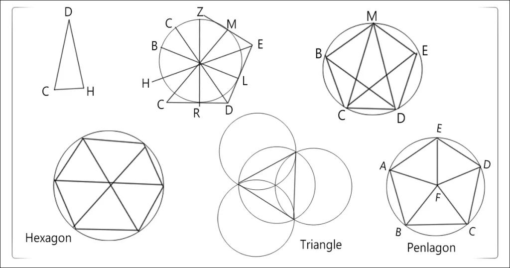 The Beginnings of 3D Modeling: How It All Started