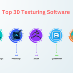 Top 3D Texturing Software