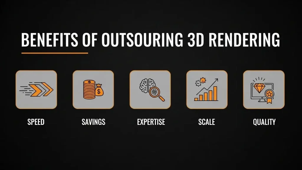 Why Outsourcing 3D Rendering Is Important for Faster, Better Results Benefits of Outsourcing 3D Rendering